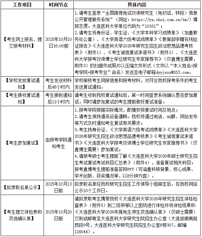 通知图片1