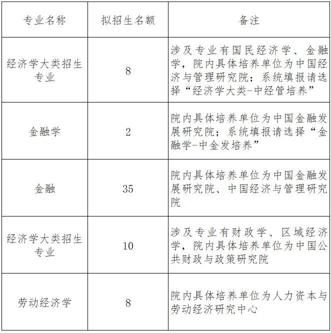 通知图片1