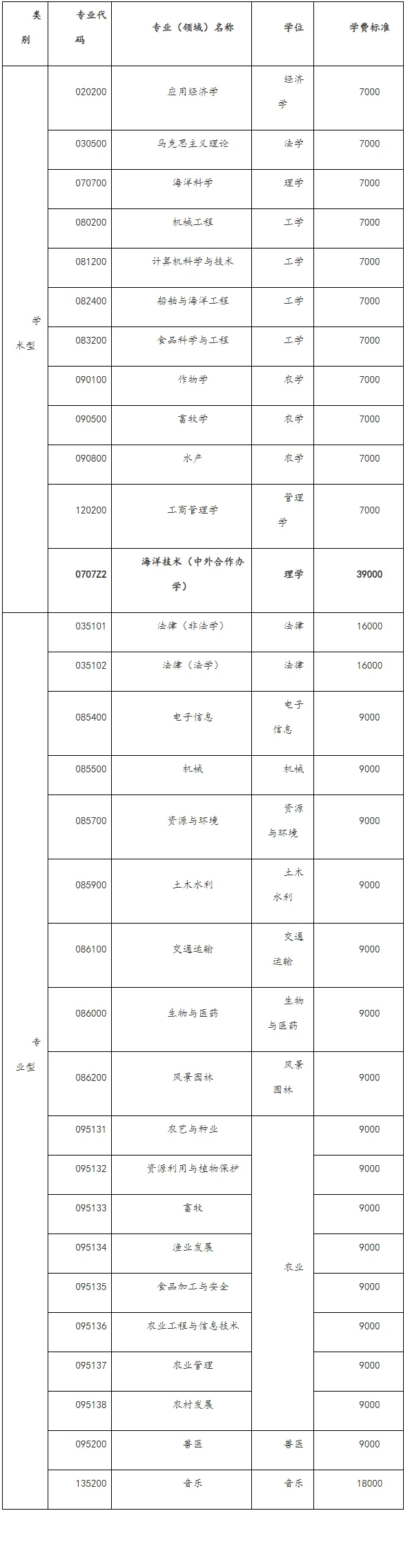 通知图片1