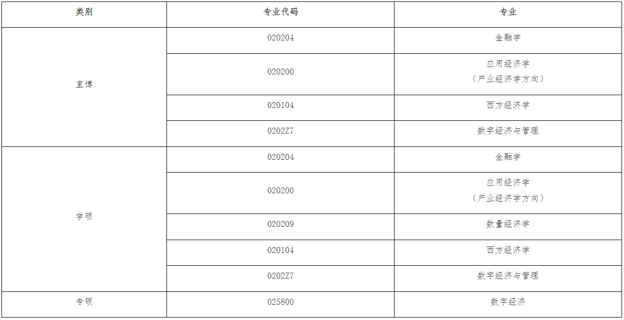 通知图片1