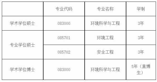 通知图片1
