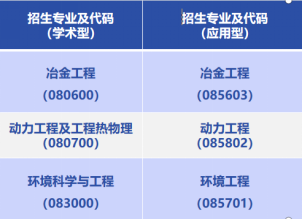 通知图片2