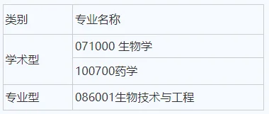 通知图片1