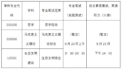 通知图片1
