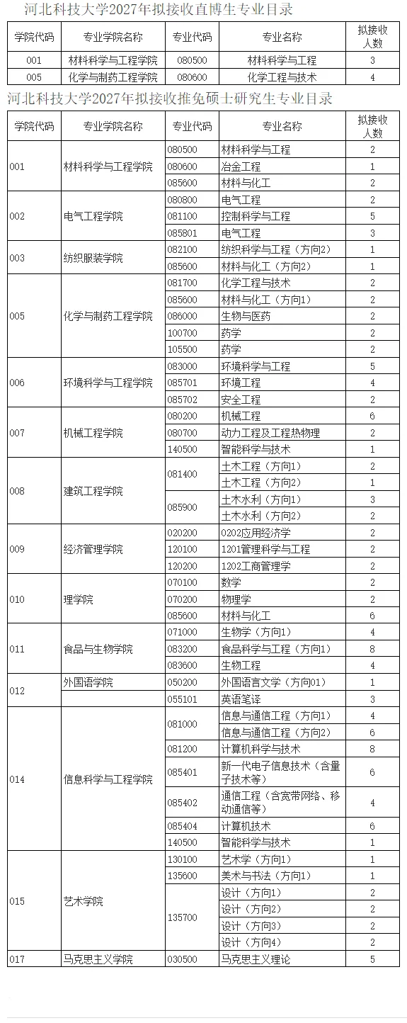 通知图片2