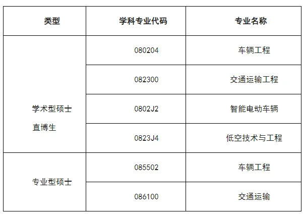 通知图片1