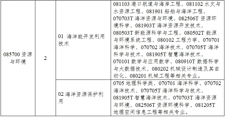 通知图片2