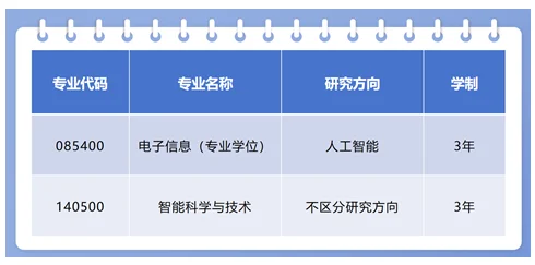通知图片1