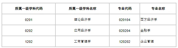 通知图片2