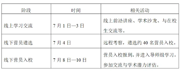 通知图片1