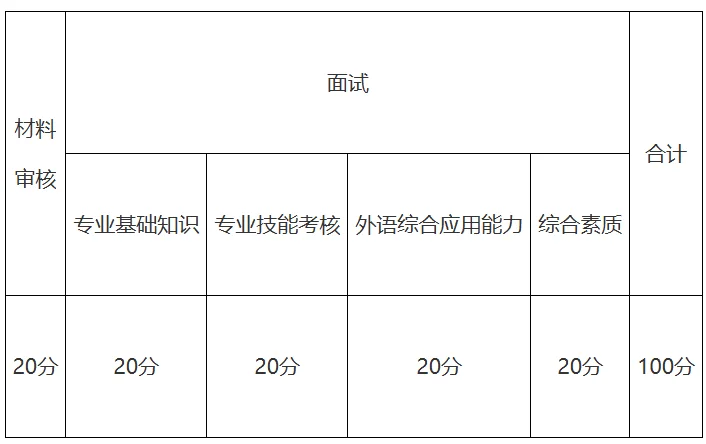 通知图片1