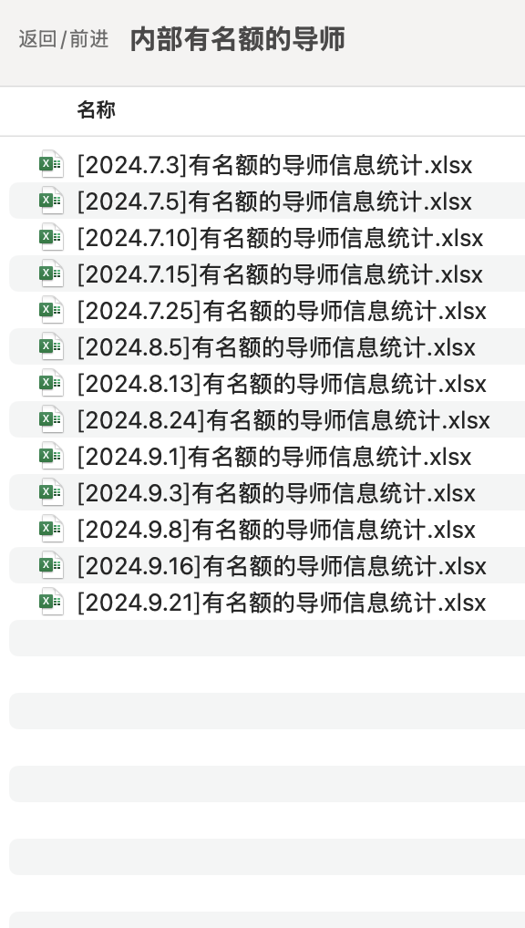 导师名额统计